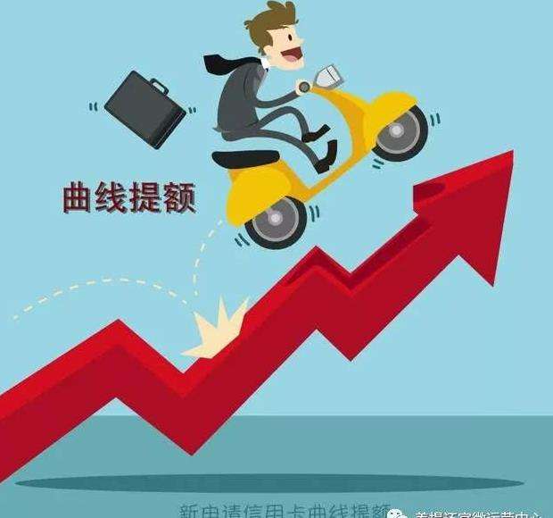 信用卡如何快速提升額度？