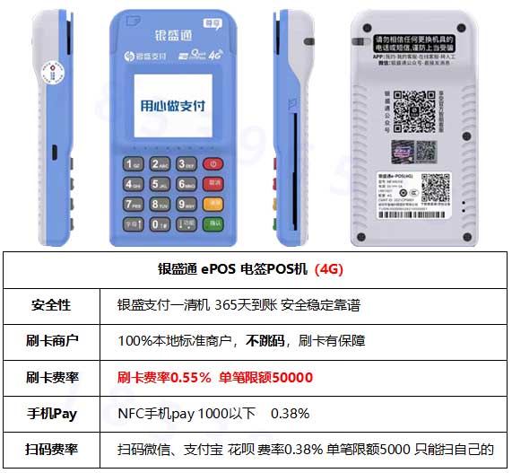 盛付通POS機商戶質(zhì)量究竟如何？