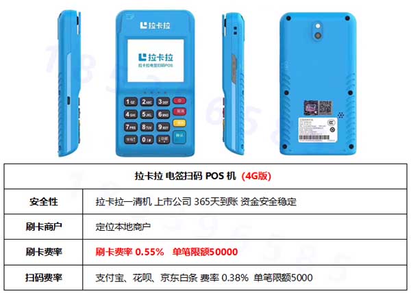 盛付通POS機刷卡商戶時間表是如何運作的？